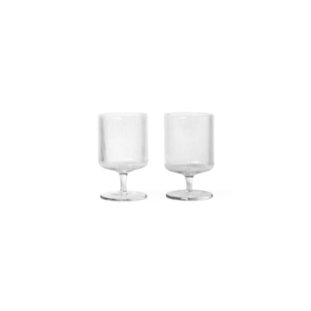 https://mcbcdn.com/images/w/-K264ZutT5CkaeEJIeeO2g/s/11870/138/5704723103899ripple-wine-glasses-set-of-2-clear-ferm1.jpg?v=109368162